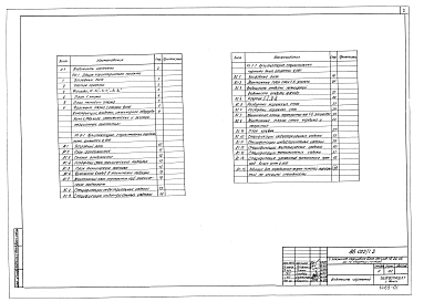 Альбом 3 Общая характеристика проекта (0-1)
