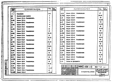 Альбом 7 Часть 5 Указания по применению изделий для зданий до 4-х этажей с сечением колонн 300х300мм и 300х350мм. Монтажные схемы рам и усилия на фундаменты зданий при высоте этажей 2,8м