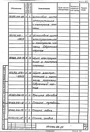 Альбом 1 Автоматизация. Рабочий проект