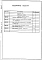 Альбом 3 Тепловой контроль и автоматика. Чертежи задания заводу-изготовителю