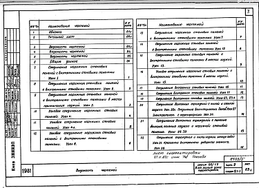 Часть 9 Раздел 9.1-1 Сечения и узлы выше отметки 0.000. 