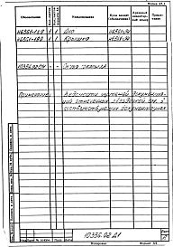 Альбом 6 Сушило камерное объемом камеры 3,5 м3 на газе или мазуте для стопоров. Рабочая документация