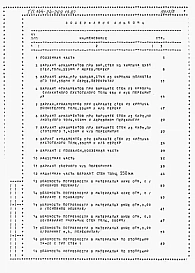 Альбом 4 Ведомости потребности в материалах