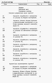 Альбом 8 Ведомости потребности в материалах   