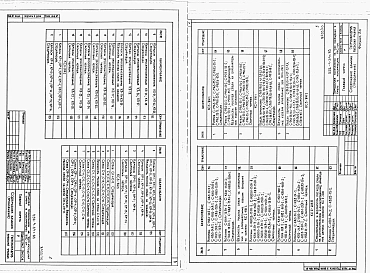 Альбом 10 Изделия железобетонные. Изделия деревянные. Изделия металлические