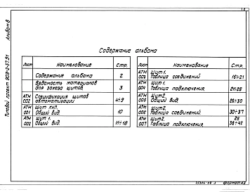 Альбом 8 Щиты автоматизации и КИП. Задание заводу-изготовителю