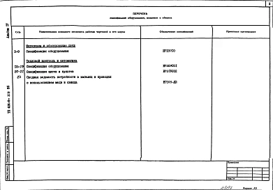 Альбом 4 Спецификация оборудования