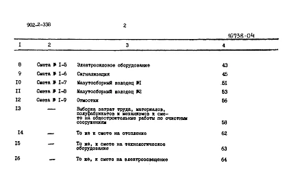  Альбом 4 Сметы