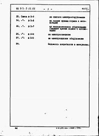 Альбом 7 Сметы