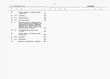 Альбом 6 Сметы. Часть 1 и 2
