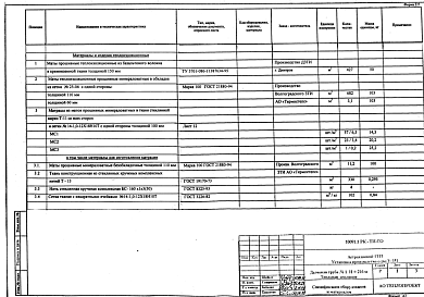 Состав альбома. Проект 10091 ТрубаАльбом 2 Дымовая труба №1 Н=216 м. Рабочая документация тепловой изоляции газоотводящего ствола