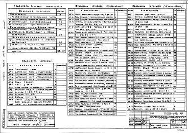 Альбом 1 Архитектурно-строительные решения. Конструкции железобетонные и металлические. Технологические чертежи