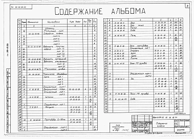 Альбом 4 Механическое оборудование сцены