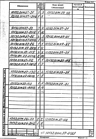 Альбом 7 Вытаскиватель отпускной печи. Рабочая документация