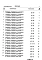 Альбом 5 Ведомости потребности в материалах