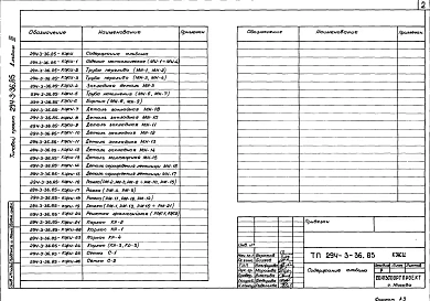 Альбом 3 Изделия заводского изготовления    
