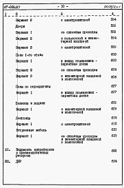 Альбом 4 Сметы на блок-секцию книги 1,2,3