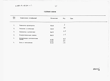 Альбом 2 Спецификации оборудования.    