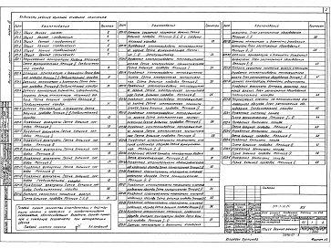 Альбом 7 Многопролетные теплицы. Производственно-вспомогательные и бытовые помещения. Автоматизация технологических процессов (вариант с теплоснабжением от собственной котельной)
