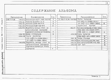 Альбом 4 Строительные изделия