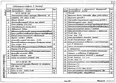Альбом 2 Электротехнические чертежи (вариант со шкафами КРУ серии К-104).   Строительные чертежи (вариант со шкафа КРУ серии К-104).  Электротехнические чертежи (вариант со шкафами КРУ серии КМ-1м, КМ-1ф).   Строительные чертежи (вариант со шкафами КРУ се