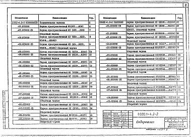 Выпуск 2-2 Колонны. Пространственные каркасы, арматурные и закладные изделия. Рабочие чертежи 