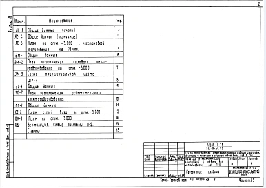 Альбом 11 Проектная документация по переводу бытовых помещений в подвале цеха  на режим ПРУ (из типового проекта 816-9-56.89)