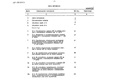Альбом 8 Сметы