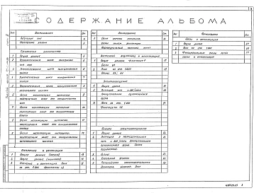 Альбом 3&nbsp;&nbsp;Технология производства. Внутренние водопровод и канализация. Отопление и вентиляция. Электрическое освещение. Силовое электрооборудование. Связь и сигнализация