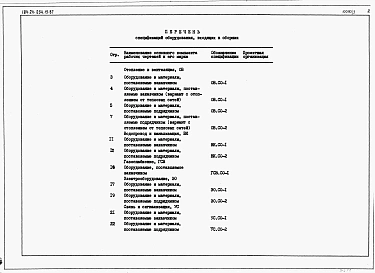 Альбом 4 Спецификации оборудования
