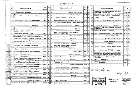 Альбом 1 Технологическая и электротехническая части