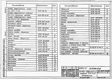 Выпуск 1 Затвор поверхностный колесный В-Н=4-2 м.