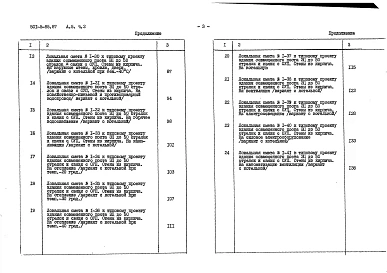 Альбом 5 Сметы. Часть 1 Объектная и локальные сметы (основное решение) Часть 2 Локальные сметы (варианты)