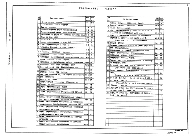 Альбом 1 Пояснительная записка, технология производства, автоматизация технологии производства, силовое электроооборудование, электрическое освещение, связь и сигнализация. Фундаменты под оборудование