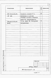 Альбом 4 Часть 1. Ведомости потребности в материалах