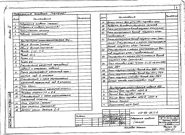 Альбом 6 Варианты чердачной крыши, отопления и канализации