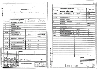 Альбом 4 Спецификации оборудования