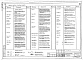 Альбом 2 Архитектурно-строительные чертежи (часть 1)
