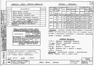 Альбом 1 Часть 01.86, 02, 3 Чертежи архитектурно-строительные, отопление и вентиляция, водоснабжение и канализация ниже отм. 0.000