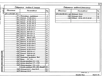Альбом 6 Строительные изделия (из ТП407-3-0545.90 )    