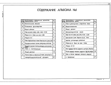 Альбом 1 Пояснительная записка. Технология производства. Связь и сигнализация. Воздухоснабжение    