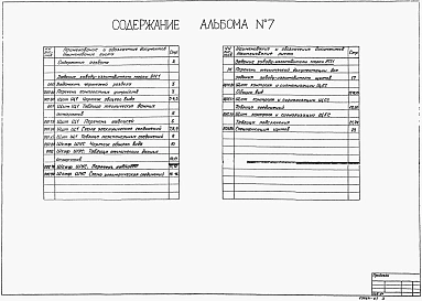 Альбом 7 Задание заводам-изготовителям.  Решение с регулируемым электроприводом. Силовое электрооборудование.  Технологический контроль (из тп 902-1-148.88)