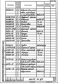 Альбом 1 Рабочая документация