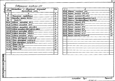 Альбом 11 Материально-технические кладовые в подвале склада. Строительные изделия     