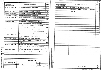 Выпуск 0-3 Колонны для зданий высотой 9,0; 10,2; 11,4; 12,6 и 13,8 м. Указания по применению