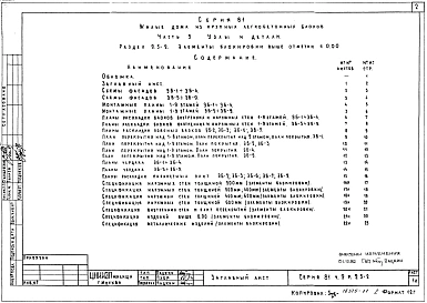 Альбом 13 Узлы и детали. Элементы блокировки выше отм. 0.000. Часть 9, раздел 9.5-2