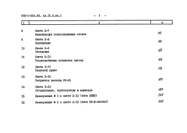 Альбом 12.2 Сметы. Водоподготовительная установка. Книга 1