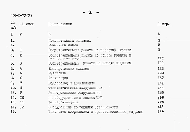 Альбом 6 Сметы