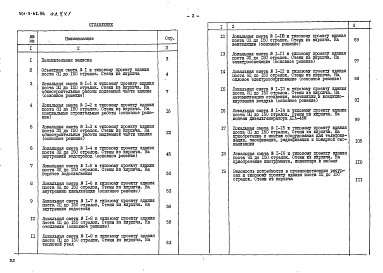 Альбом 4 Сметы: Часть 1 Объектная и локальные сметы (основное решение). Часть 2 Локальные сметы (варианты)     