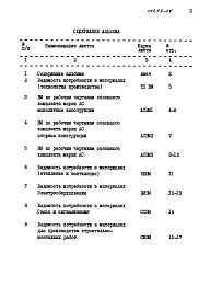 Альбом 4 Ведомости потребности в материалах